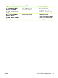 Страница 237