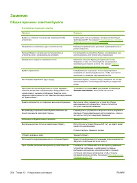 Страница 238