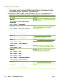 Страница 240