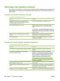 Страница 270