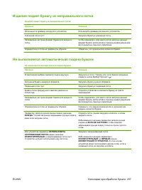 Страница 271