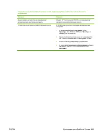 Страница 275