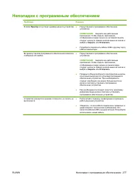 Страница 291