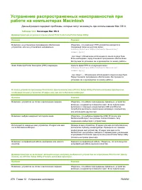 Страница 292