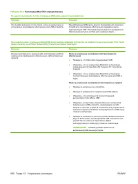 Страница 294