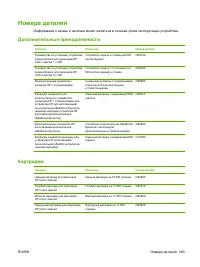 Страница 297