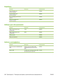 Страница 298