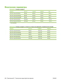 Страница 308