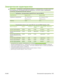 Страница 309