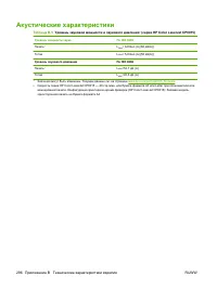 Страница 310