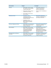 Страница 101