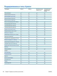 Страница 106