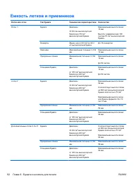 Страница 108