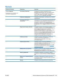 Страница 175
