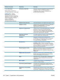 Страница 176