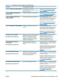 Страница 209