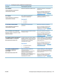 Страница 213