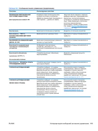 Страница 215