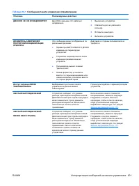 Страница 217