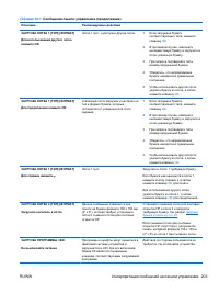 Страница 219