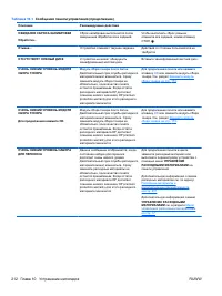 Страница 228