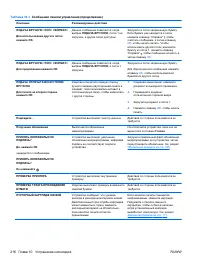 Страница 232