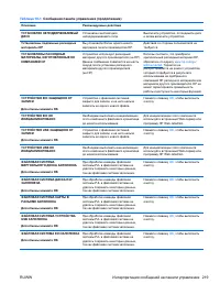 Страница 235