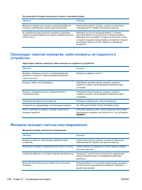 Страница 252