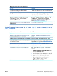 Страница 253