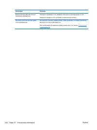 Страница 260