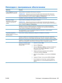 Страница 261