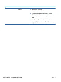 Страница 262