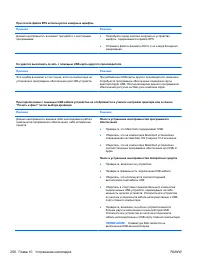 Страница 266