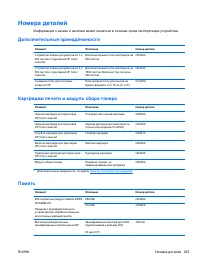 Страница 269