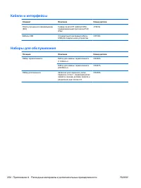 Страница 270