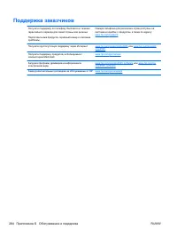 Страница 280