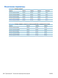 Страница 282