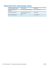 Страница 284