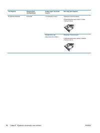 Страница 102