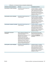 Страница 123