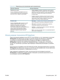 Страница 165