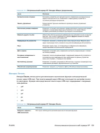 Страница 175