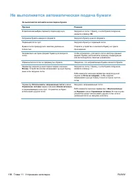 Страница 204