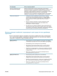 Страница 209