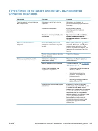 Страница 211