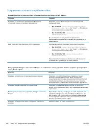 Страница 218