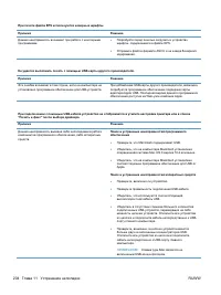 Страница 220