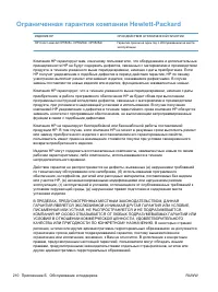 Страница 226