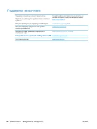 Страница 236