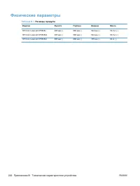 Страница 238